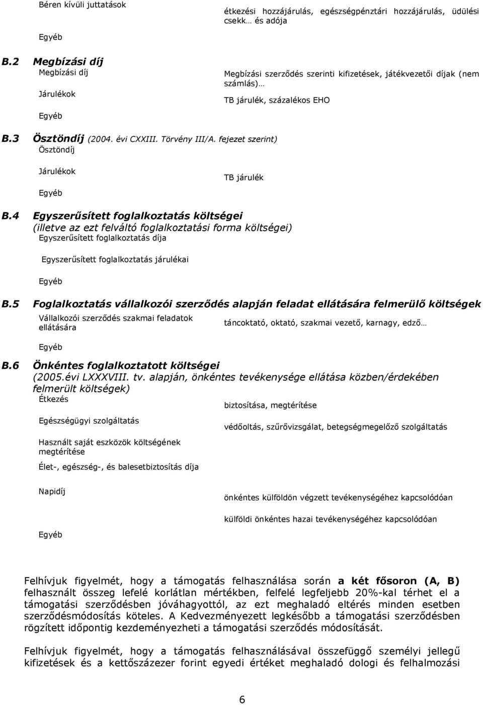 fejezet szerint) Ösztöndíj Járulékok TB járulék B.