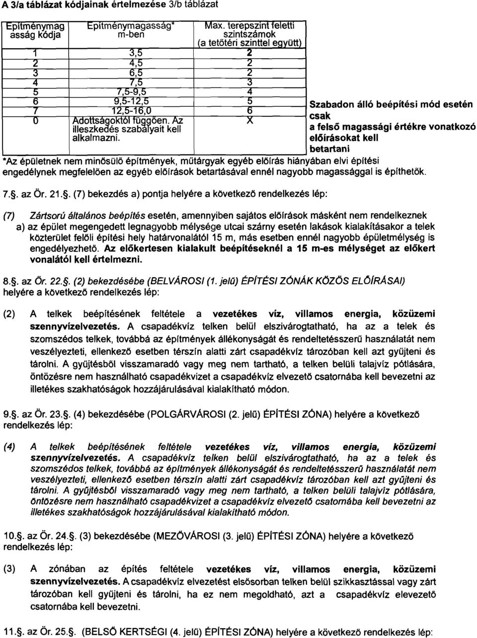 épitési engedélynek megfelelően az egyéb elöírások betartásával ennél nagyobb magassággal is építhetők. 7.. az Ör. 21.