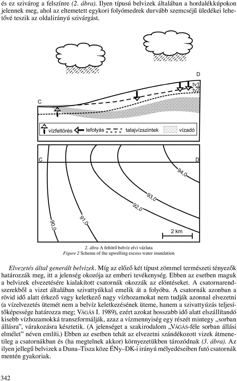 ábra A feltörő belvíz elvi vázlata Figure 2 Scheme of the upwelling excess water inundation Elvezetés által generált belvizek.