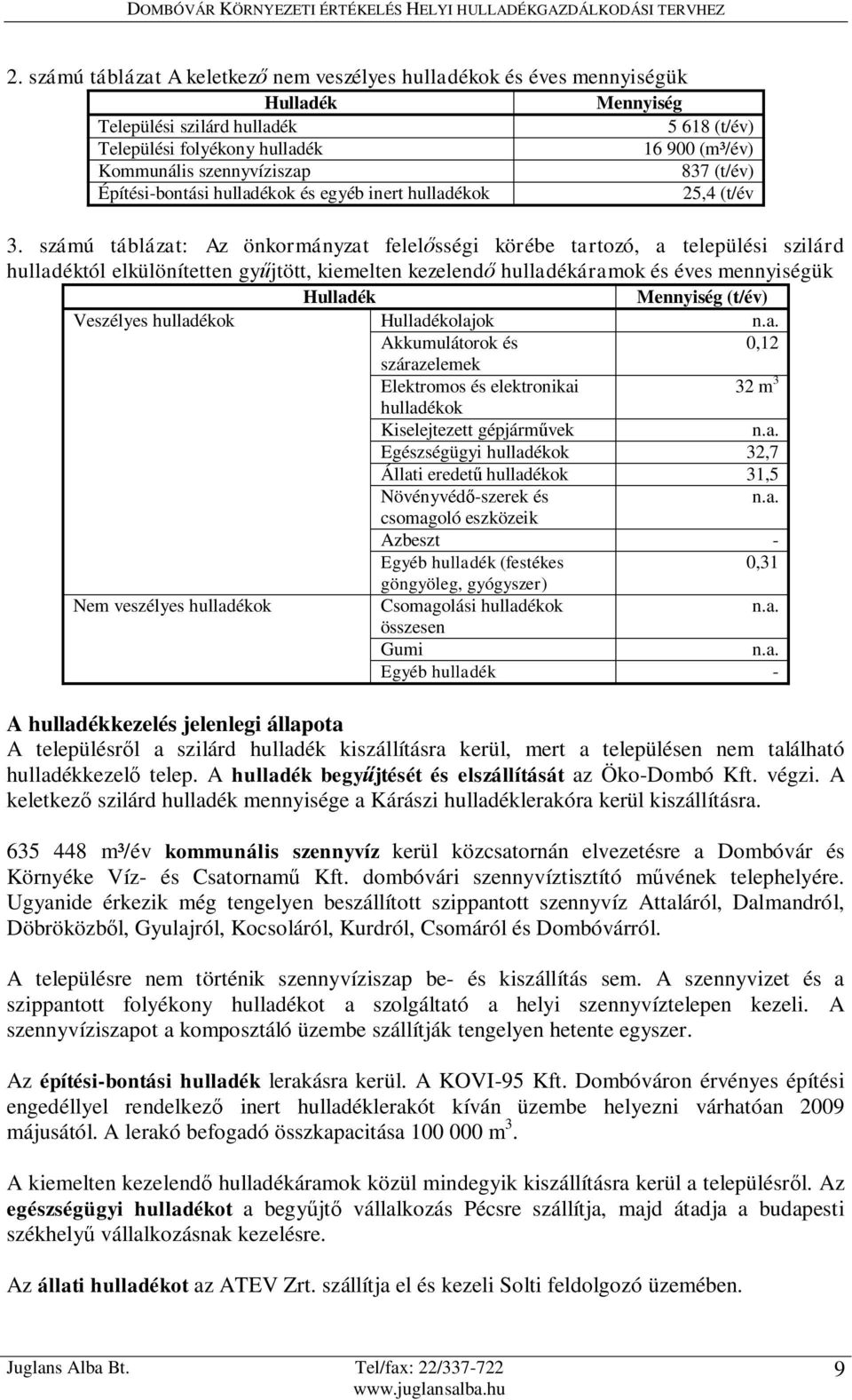 számú táblázat: Az önkormányzat felelősségi körébe tartozó, a települési szilárd hulladéktól elkülönítetten gyűjtött, kiemelten kezelendő hulladékáramok és éves mennyiségük Hulladék Mennyiség (t/év)