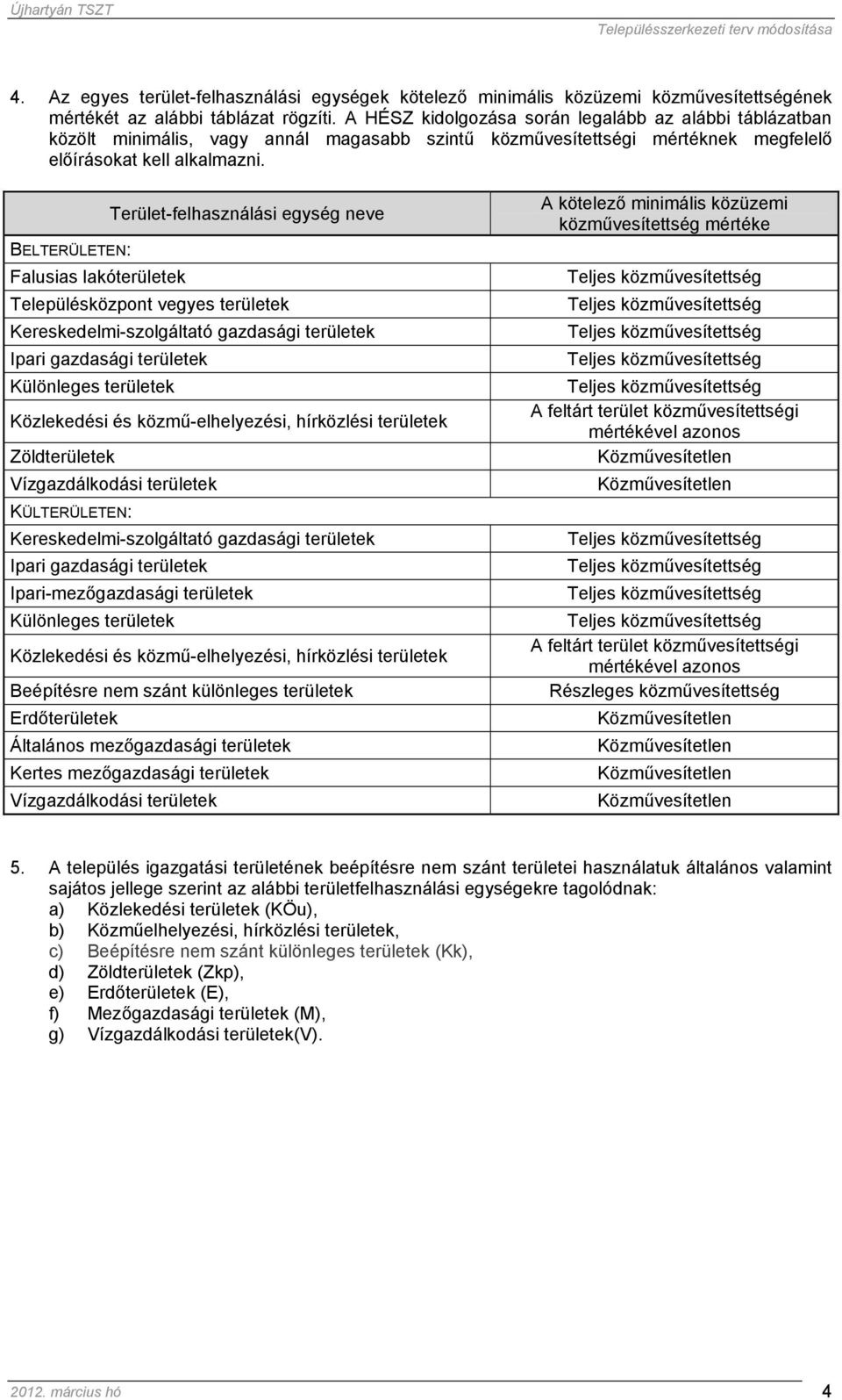 BELTERÜLETEN: Terület-felhasználási egység neve Falusias lakóterületek Településközpont vegyes területek Kereskedelmi-szolgáltató gazdasági területek Ipari gazdasági területek Különleges területek