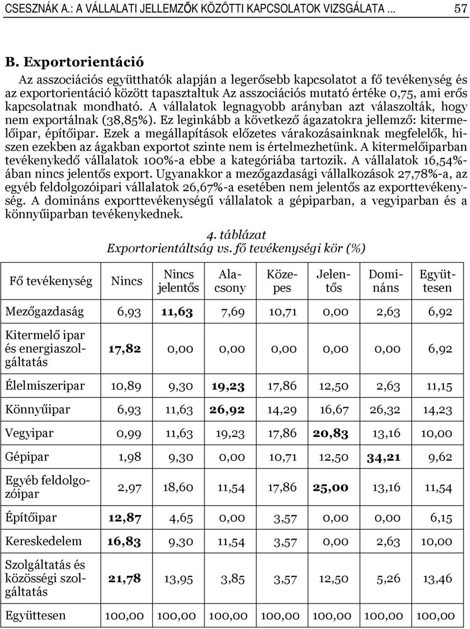 mondható. A vállalatok legnagyobb arányban azt válaszolták, hogy nem exportálnak (38,85%). Ez leginkább a következő ágazatokra jellemző: kitermelőipar, építőipar.