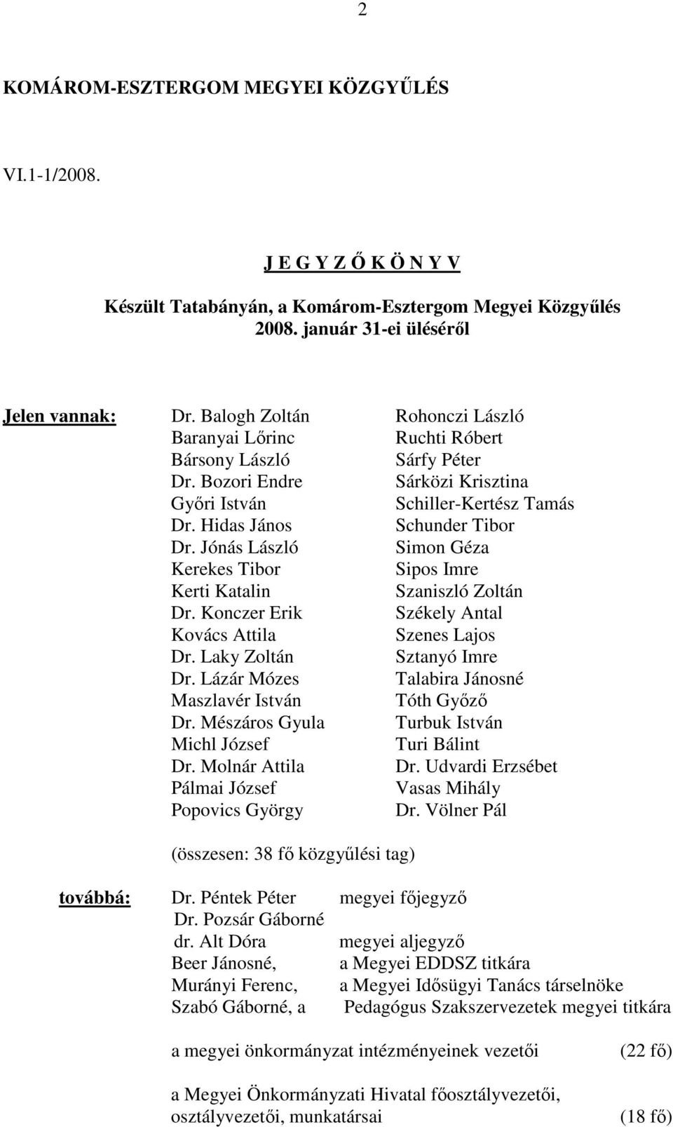 Jónás László Simon Géza Kerekes Tibor Sipos Imre Kerti Katalin Szaniszló Zoltán Dr. Konczer Erik Székely Antal Kovács Attila Szenes Lajos Dr. Laky Zoltán Sztanyó Imre Dr.