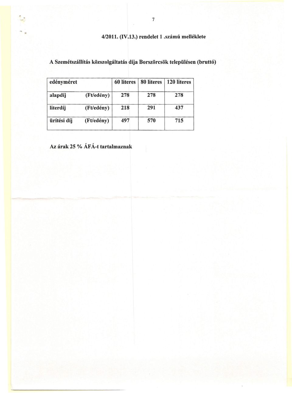 településen (bruttó) edényméret 60 literes 80 literes 120 literes alapdíj