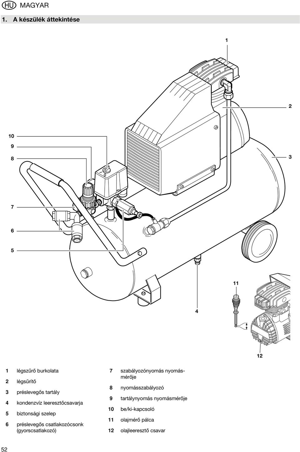 tartály 4 kondenzvíz leeresztőcsavarja 5 biztonsági szelep 6 préslevegős csatlakozócsonk