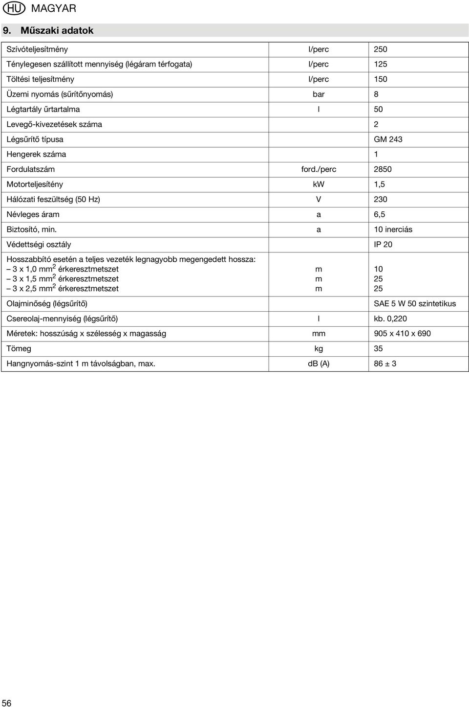 50 Levegő-kivezetések száma 2 Légsűrítő típusa GM 243 Hengerek száma 1 Fordulatszám ford./perc 2850 Motorteljesítény kw 1,5 Hálózati feszültség (50 Hz) V 230 Névleges áram a 6,5 Biztosító, min.