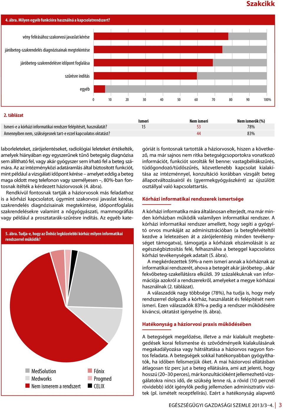 táblázat Ismeri Nem ismeri Nem ismerők (%) Ismeri-e a kórházi informatikai rendszer felépítését, használatát? 15 53 78% Amennyiben nem, szükségesnek tart-e ezzel kapcsolatos oktatást? 44 83% 5. ábra.