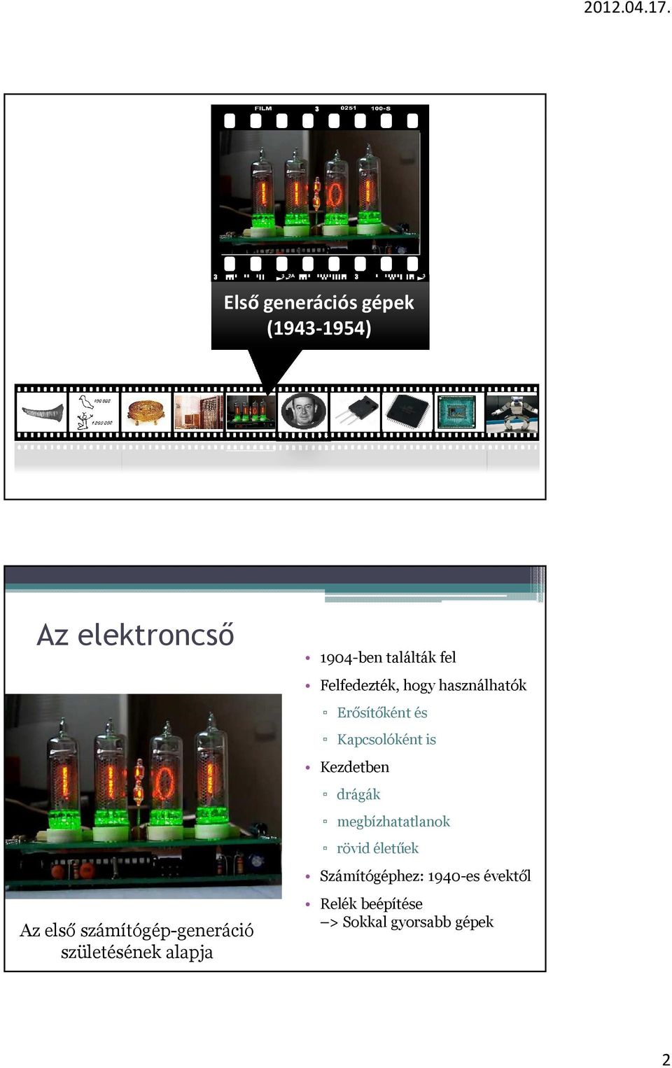 hogy használhatók Erősítőként és Kapcsolóként is Kezdetben drágák