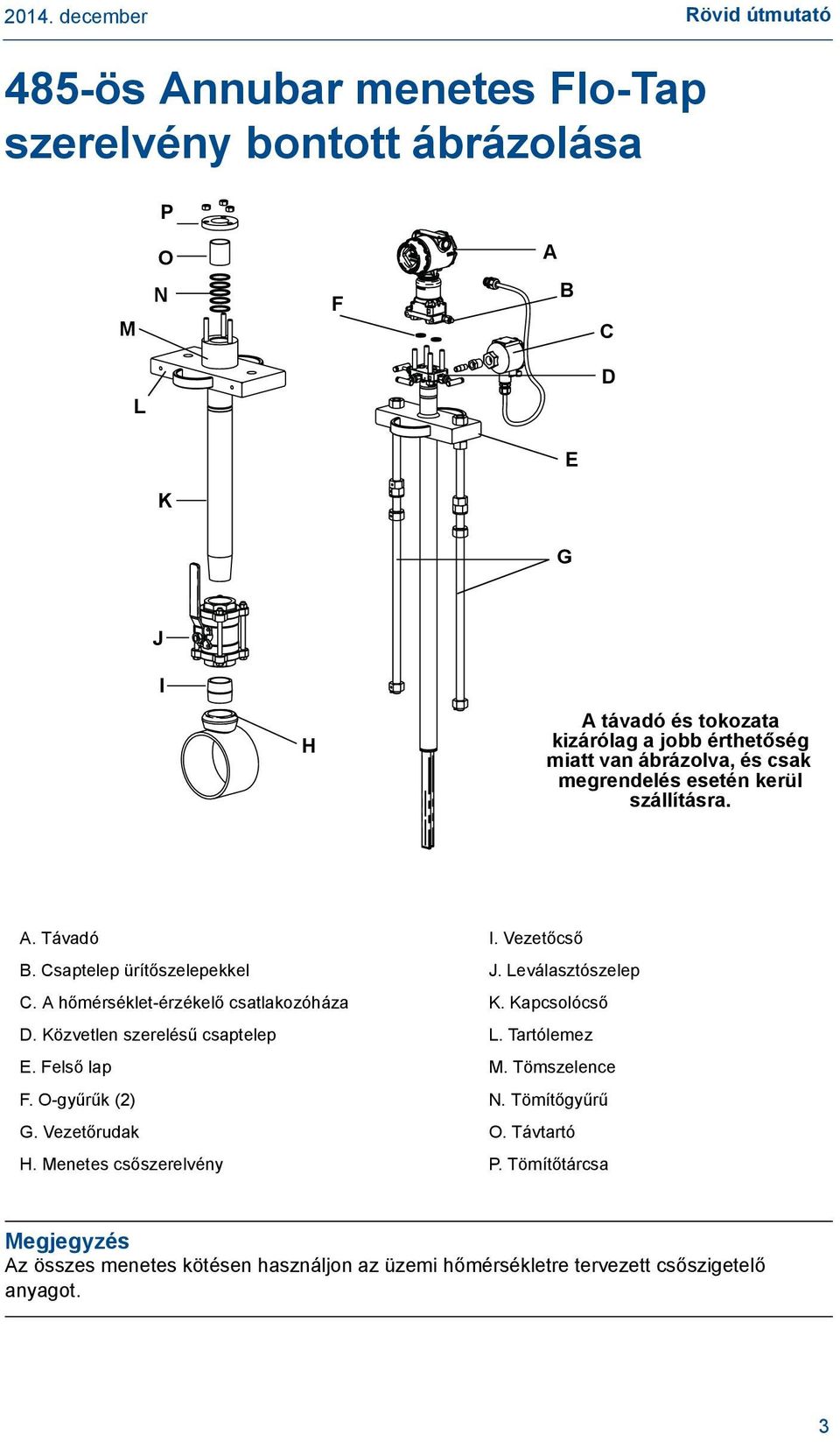 A hőmérséklet-érzékelő csatlakozóháza K. Kapcsolócső D. Közvetlen szerelésű csaptelep L. Tartólemez E. Felső lap M. Tömszelence F. O-gyűrűk (2) N. Tömítőgyűrű G.