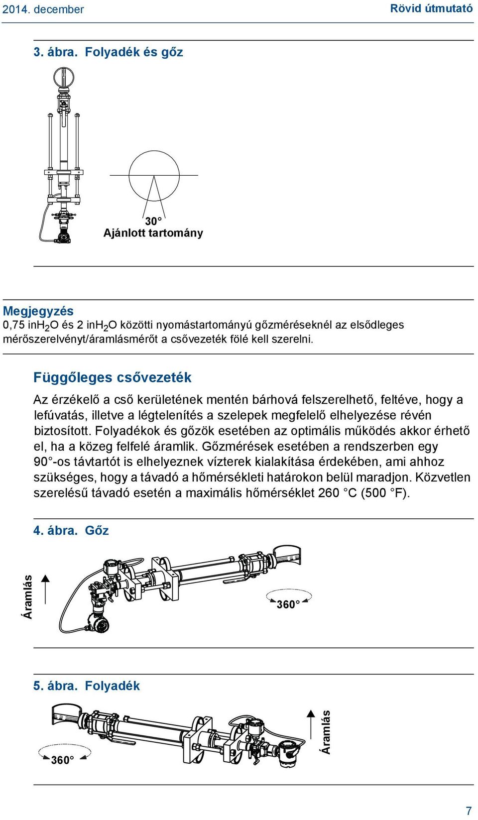 Függőleges csővezeték Az érzékelő a cső kerületének mentén bárhová felszerelhető, feltéve, hogy a lefúvatás, illetve a légtelenítés a szelepek megfelelő elhelyezése révén biztosított.