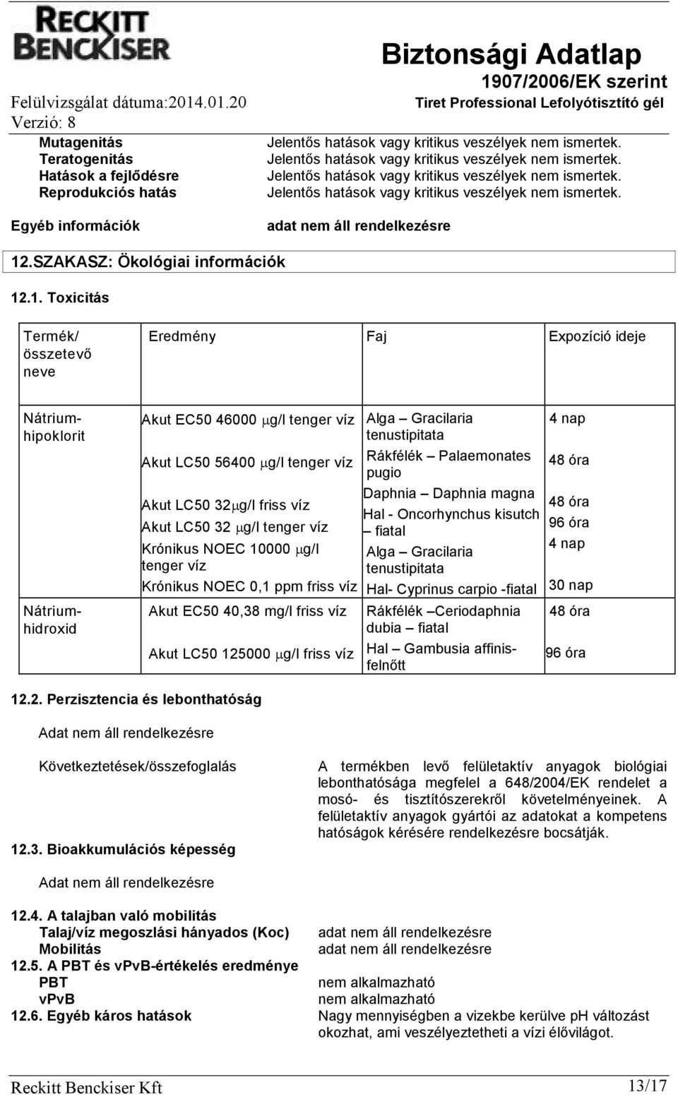 .1. Toxicitás Termék/ összetevő neve Eredmény Faj Expozíció ideje Nátriumhipoklorit Nátriumhidroxid Akut EC50 46000 µg/l tenger víz Akut LC50 56400 µg/l tenger víz Akut LC50 32µg/l friss víz Akut