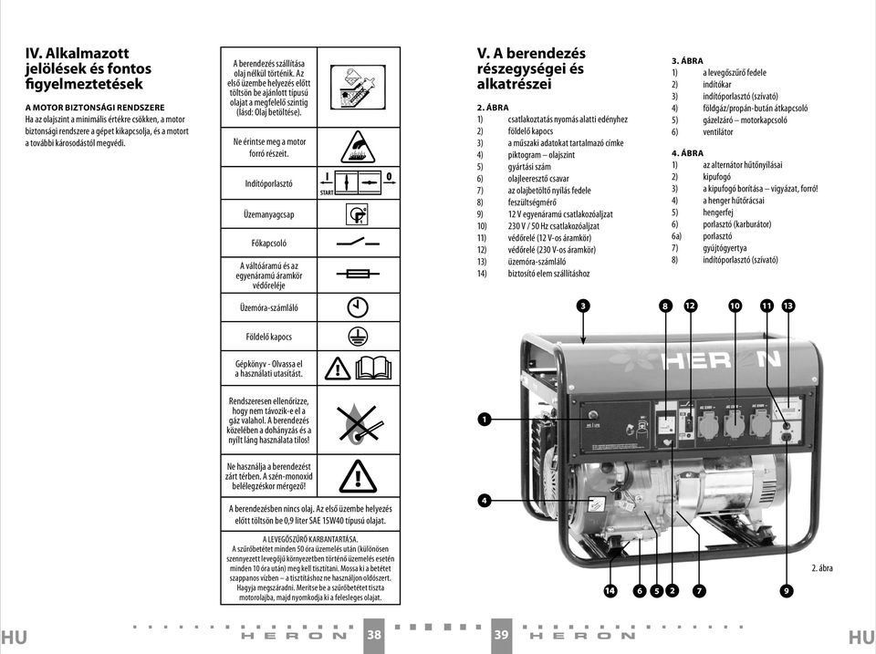 Ne érintse meg a motor forró részeit. Indítóporlasztó Üzemanyagcsap Főkapcsoló A váltóáramú és az egyenáramú áramkör védőreléje V. A berendezés részegységei és alkatrészei 2.