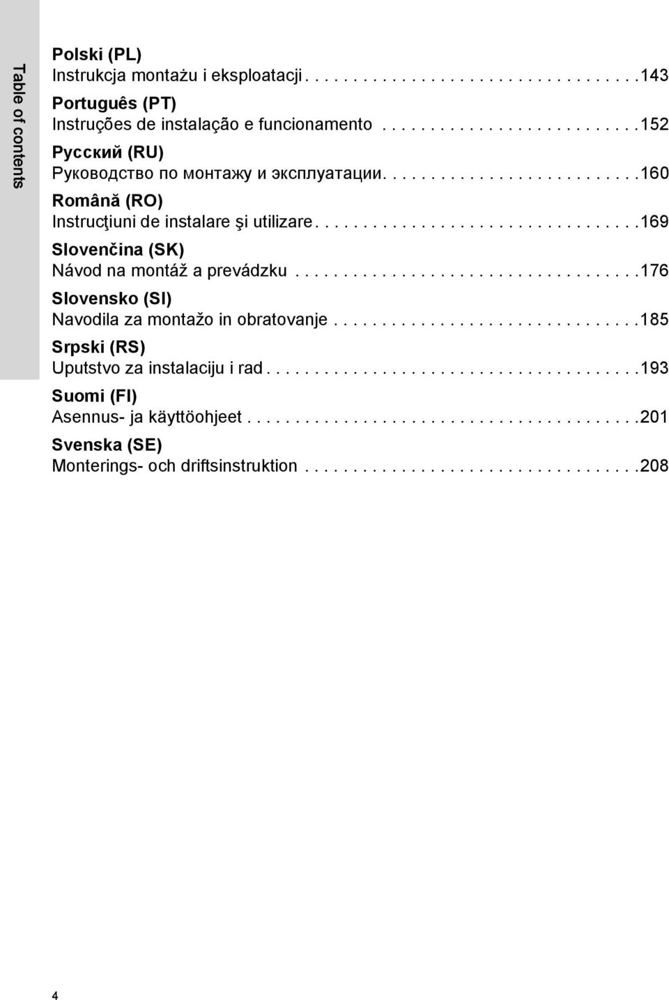 .................................169 Slovenčina (SK) Návod na montáž a prevádzku....................................176 Slovensko (SI) Navodila za montažo in obratovanje.