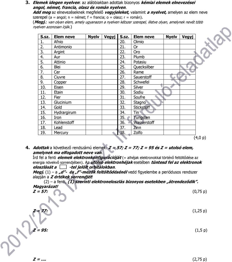 : van olyan elem, amely ugyanazon a nyelven kétszer szerepel, illetve olyan, amelynek nevét több nyelven azonosan írják.) S.sz. Elem neve Nyelv Vegyj S.sz. Elem neve Nyelv Vegyj 1. Afnio 20. Olmio 2.