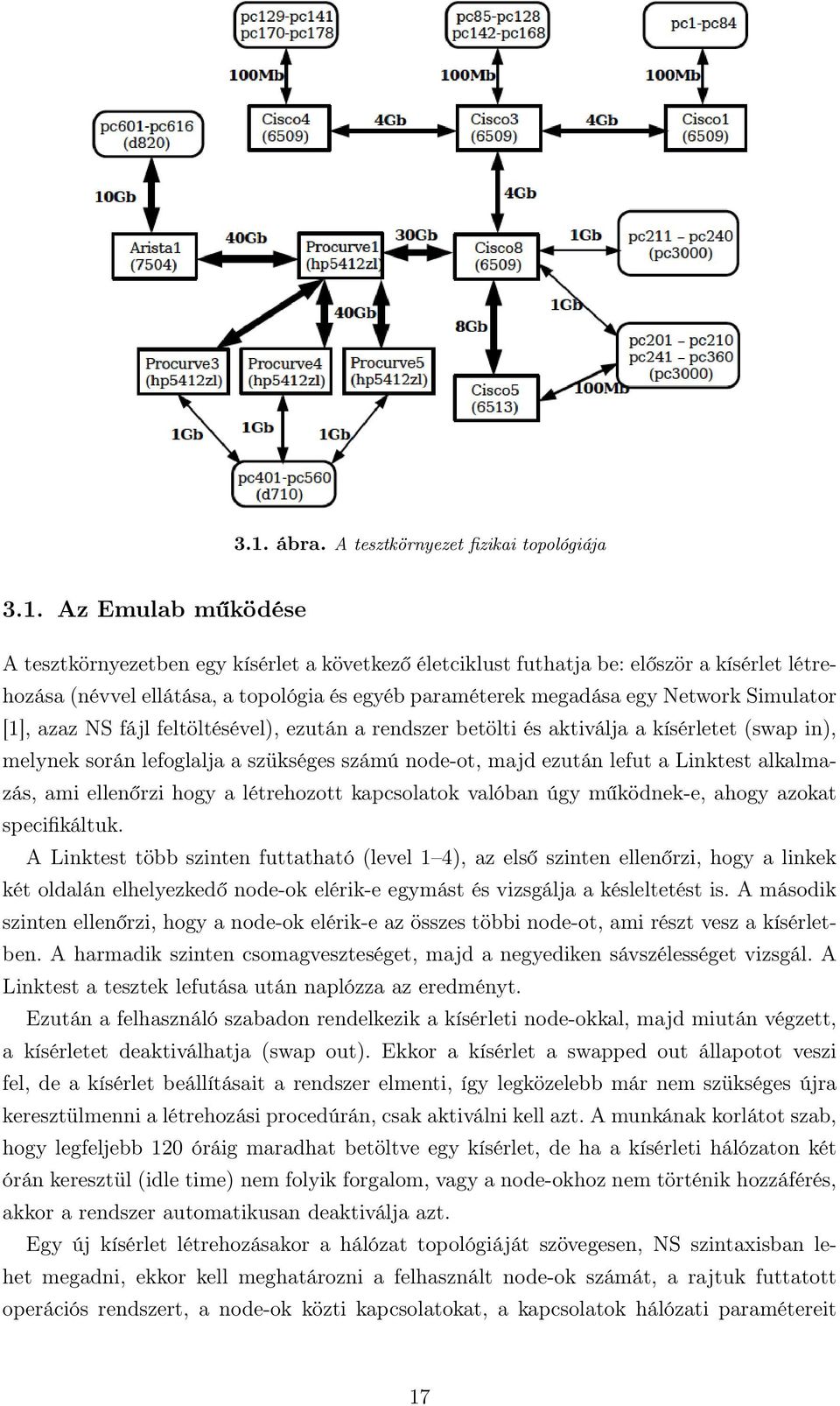 számú node-ot, majd ezután lefut a Linktest alkalmazás, ami ellenőrzi hogy a létrehozott kapcsolatok valóban úgy működnek-e, ahogy azokat specifikáltuk.