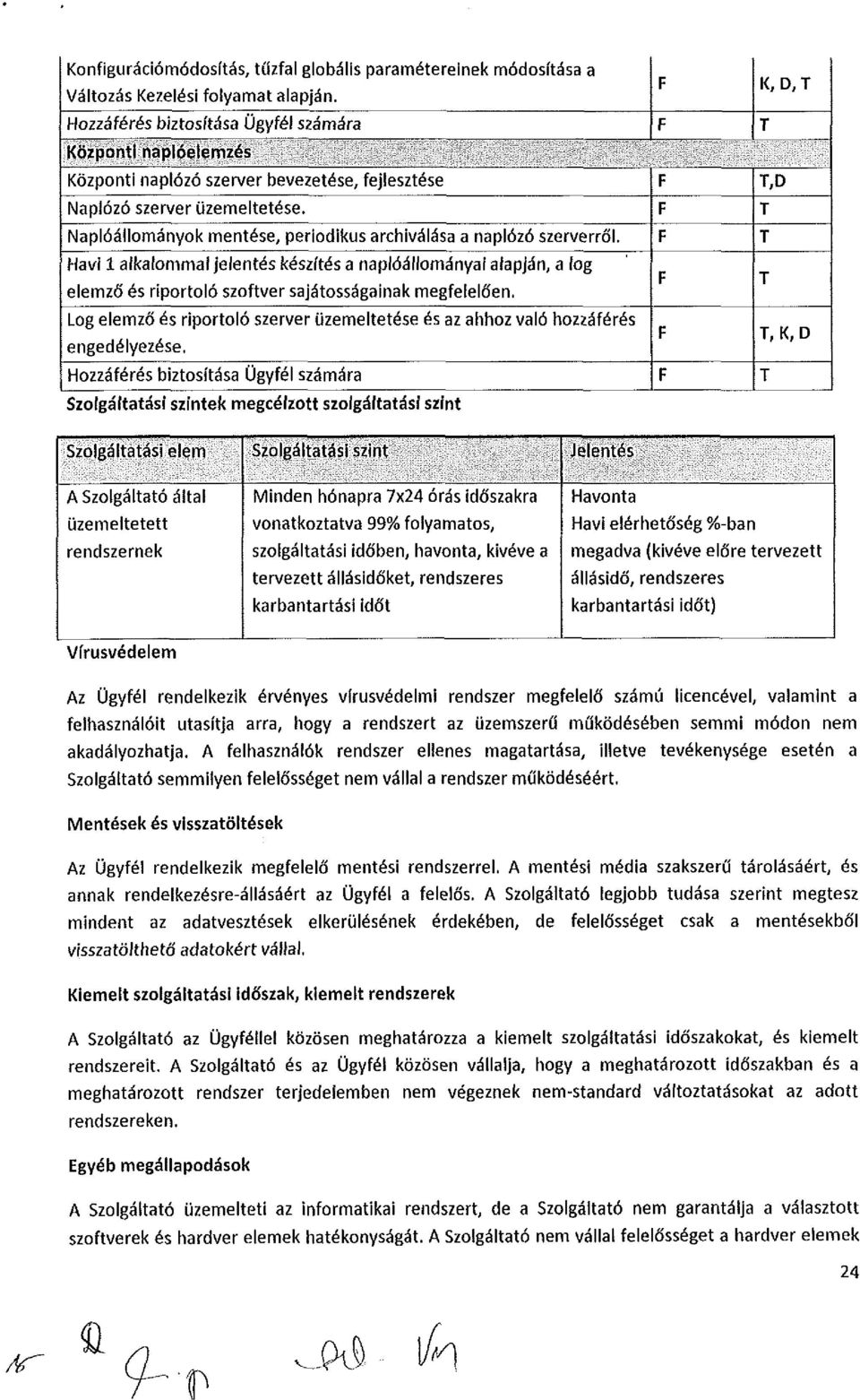 Havi 1 alkalmmai jelentés készítés a naplóállmányai alapján, a lg elemző és riprtló szftver sajátsságainak megfelelően.