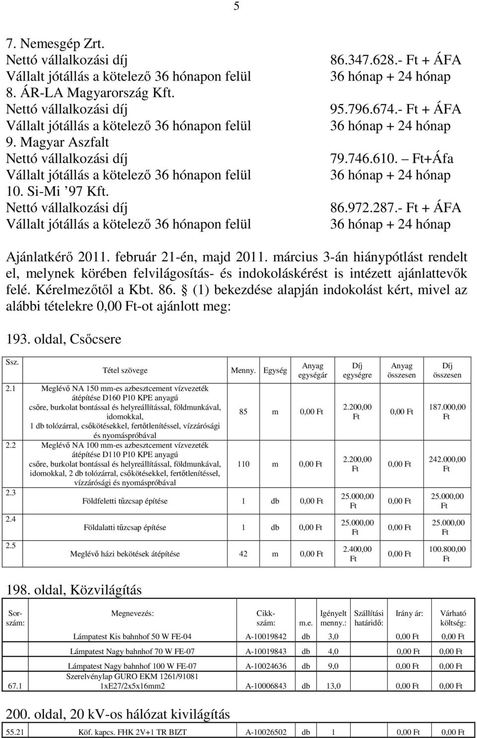 - Ft + ÁFA 36 hónap + 24 hónap 95.796.674.- Ft + ÁFA 36 hónap + 24 hónap 79.746.610. Ft+Áfa 36 hónap + 24 hónap 86.972.287.- Ft + ÁFA 36 hónap + 24 hónap Ajánlatkérő 2011. február 21-én, majd 2011.