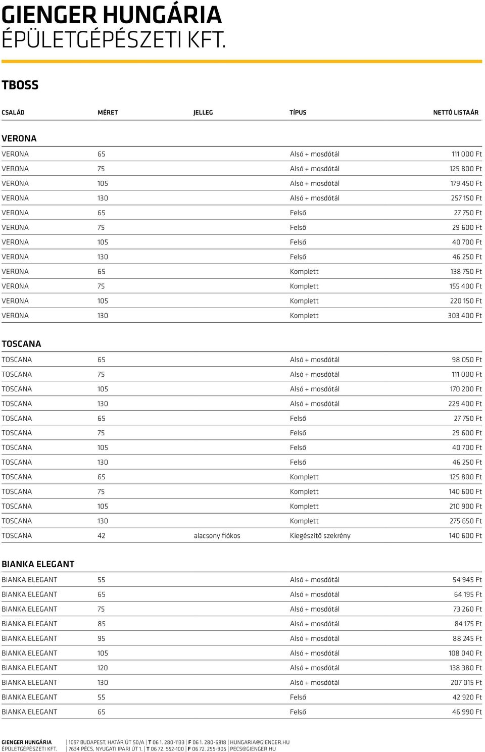 TOSCANA 65 Alsó + mosdótál 98 050 Ft TOSCANA 75 Alsó + mosdótál 111 000 Ft TOSCANA 105 Alsó + mosdótál 170 200 Ft TOSCANA 130 Alsó + mosdótál 229 400 Ft TOSCANA 65 Felső 27 750 Ft TOSCANA 75 Felső 29