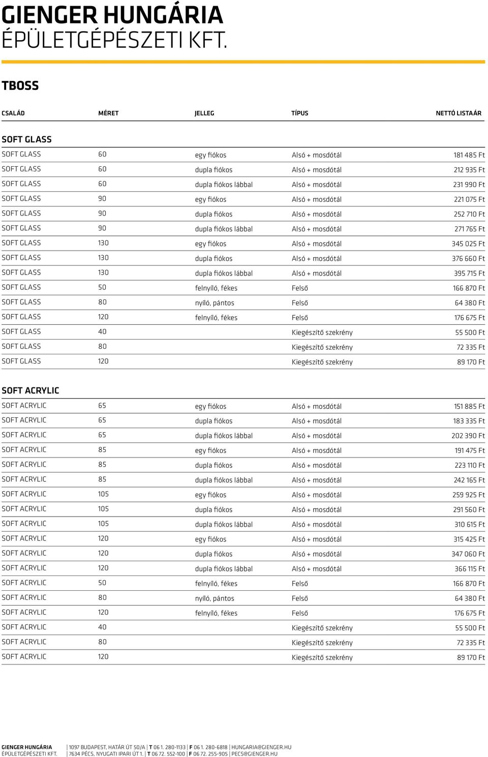 Ft SOFT GLASS 130 dupla fiókos Alsó + mosdótál 376 660 Ft SOFT GLASS 130 dupla fiókos lábbal Alsó + mosdótál 395 715 Ft SOFT GLASS 50 felnyíló, fékes Felső 166 870 Ft SOFT GLASS 80 nyíló, pántos