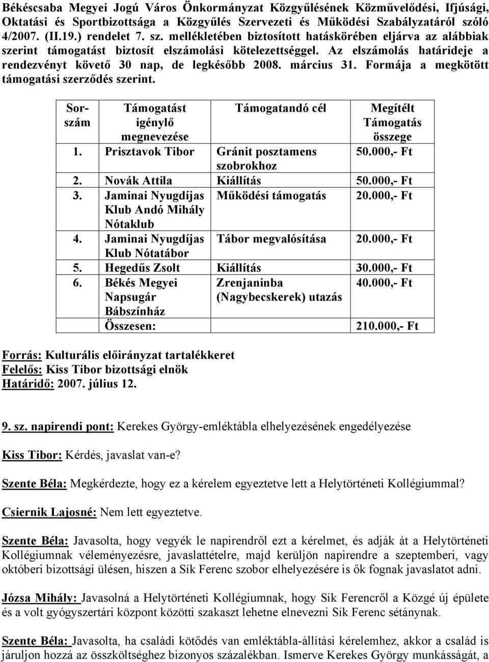 Az elszámolás határideje a rendezvényt követő 30 nap, de legkésőbb 2008. március 31. Formája a megkötött támogatási szerződés szerint.