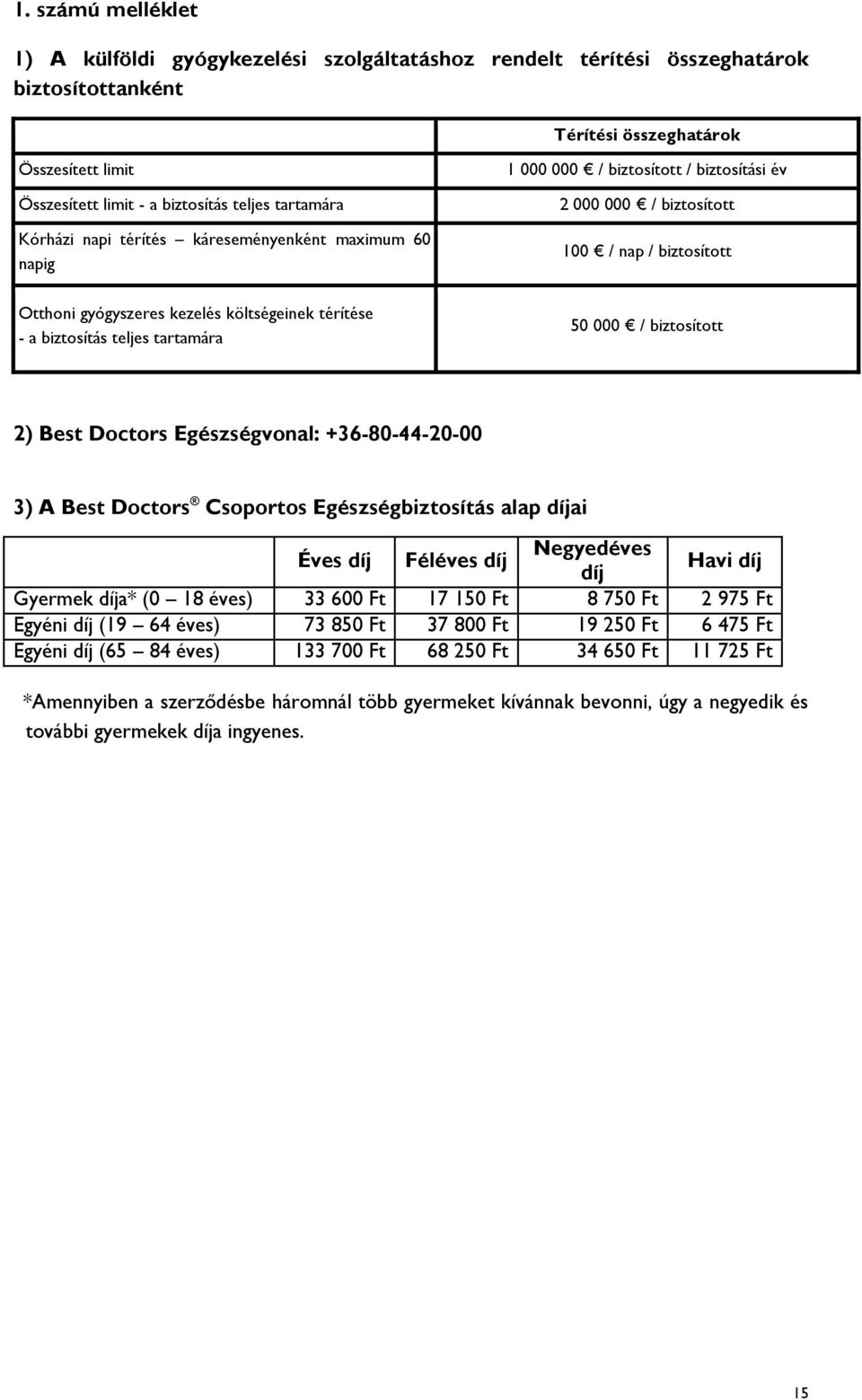 térítése - a biztosítás teljes tartamára 50 000 / biztosított 2) Best Doctors Egészségvonal: +36-80-44-20-00 3) A Best Doctors Csoportos Egészségbiztosítás alap díjai Éves díj Féléves díj Negyedéves