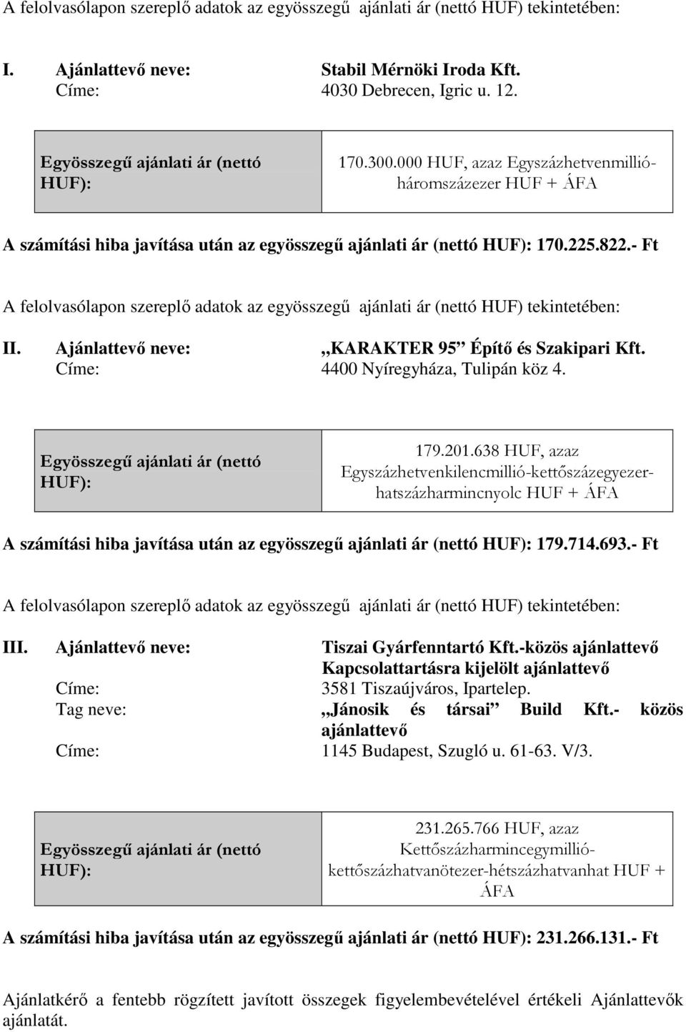 - Ft A felolvasólapon szereplő adatok az egyösszegű ajánlati ár (nettó HUF) tekintetében: II. Ajánlattevő neve: KARAKTER 95 Építő és Szakipari Kft. Címe: 4400 Nyíregyháza, Tulipán köz 4.