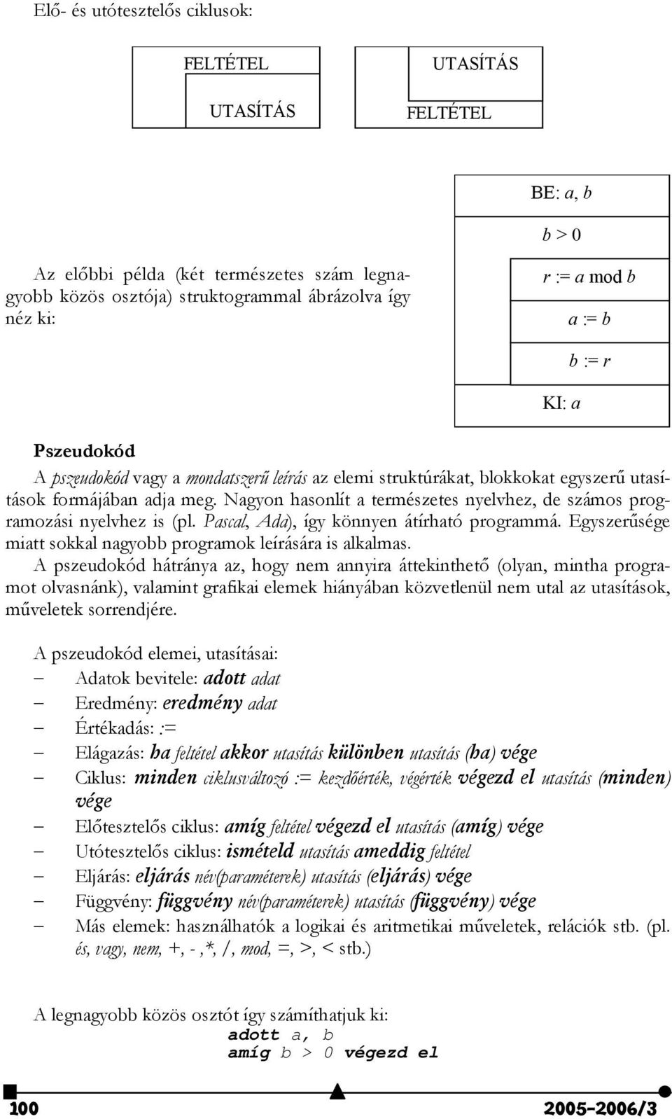 Nagyon hasonlít a természetes nyelvhez, de számos programozási nyelvhez is (pl. Pascal, Ada), így könnyen átírható programmá. Egyszersége miatt sokkal nagyobb programok leírására is alkalmas.