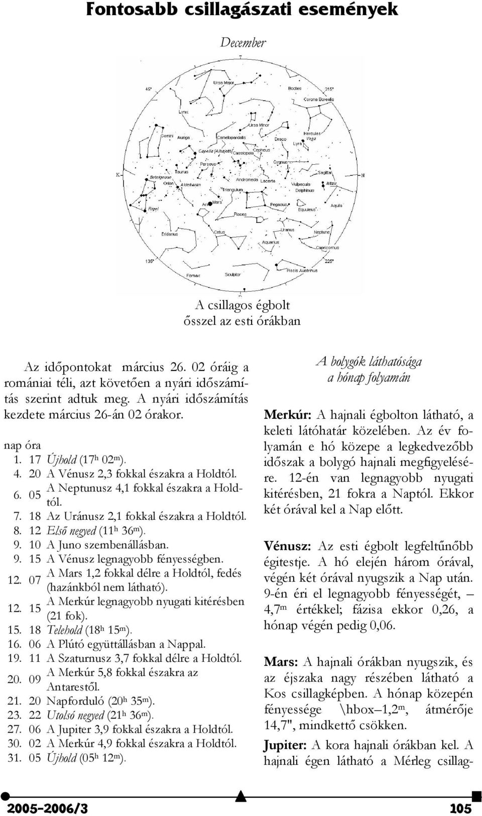 18 Az Uránusz 2,1 fokkal északra a Holdtól. 8. 12 Els, negyed (11 h 36 m ). 9. 10 A Juno szembenállásban. 9. 15 A Vénusz legnagyobb fényességben. A Mars 1,2 fokkal délre a Holdtól, fedés 12.