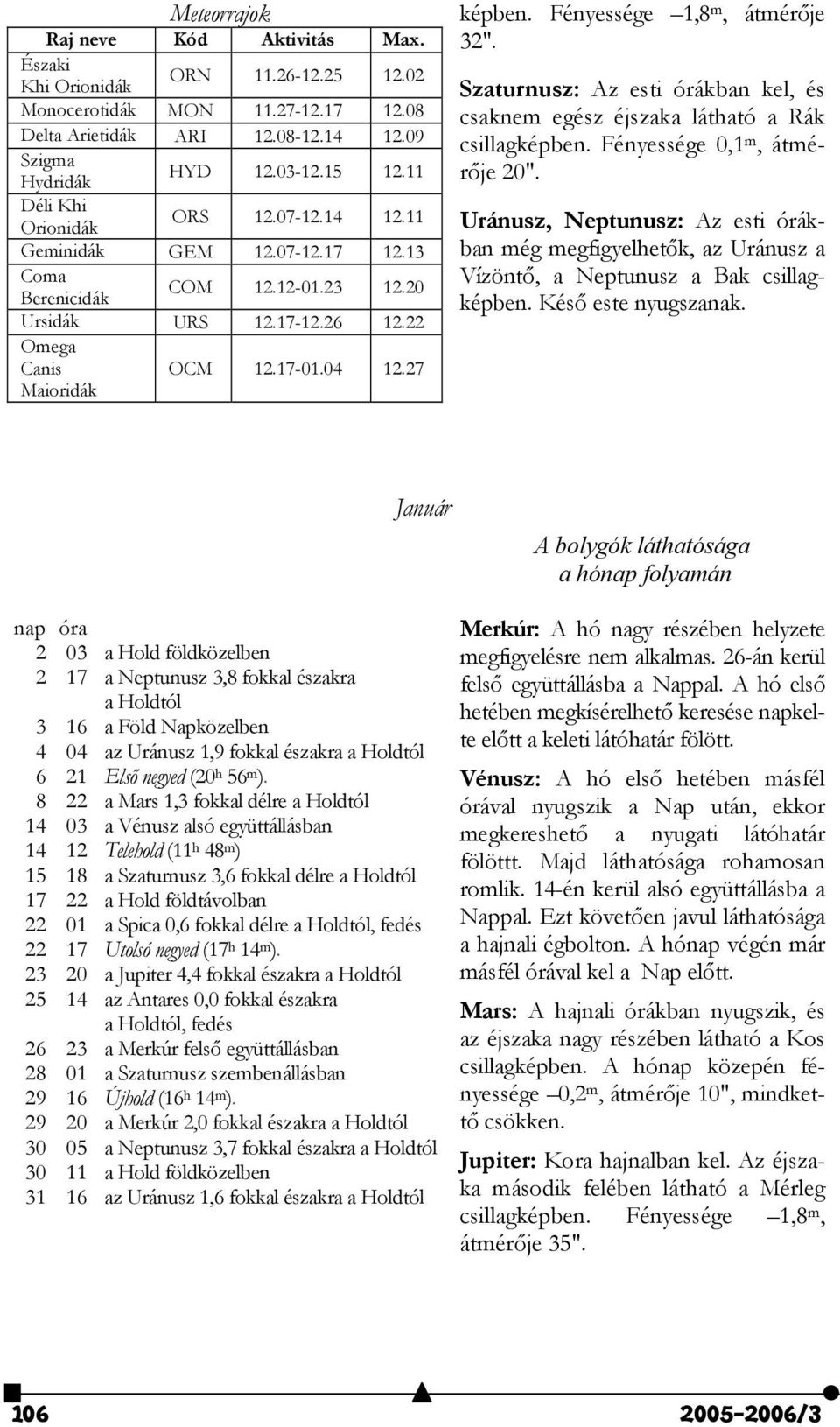 Fényessége 1,8 m, átmérje 32". Szaturnusz: Az esti órákban kel, és csaknem egész éjszaka látható a Rák csillagképben. Fényessége 0,1 m, átmérje 20".