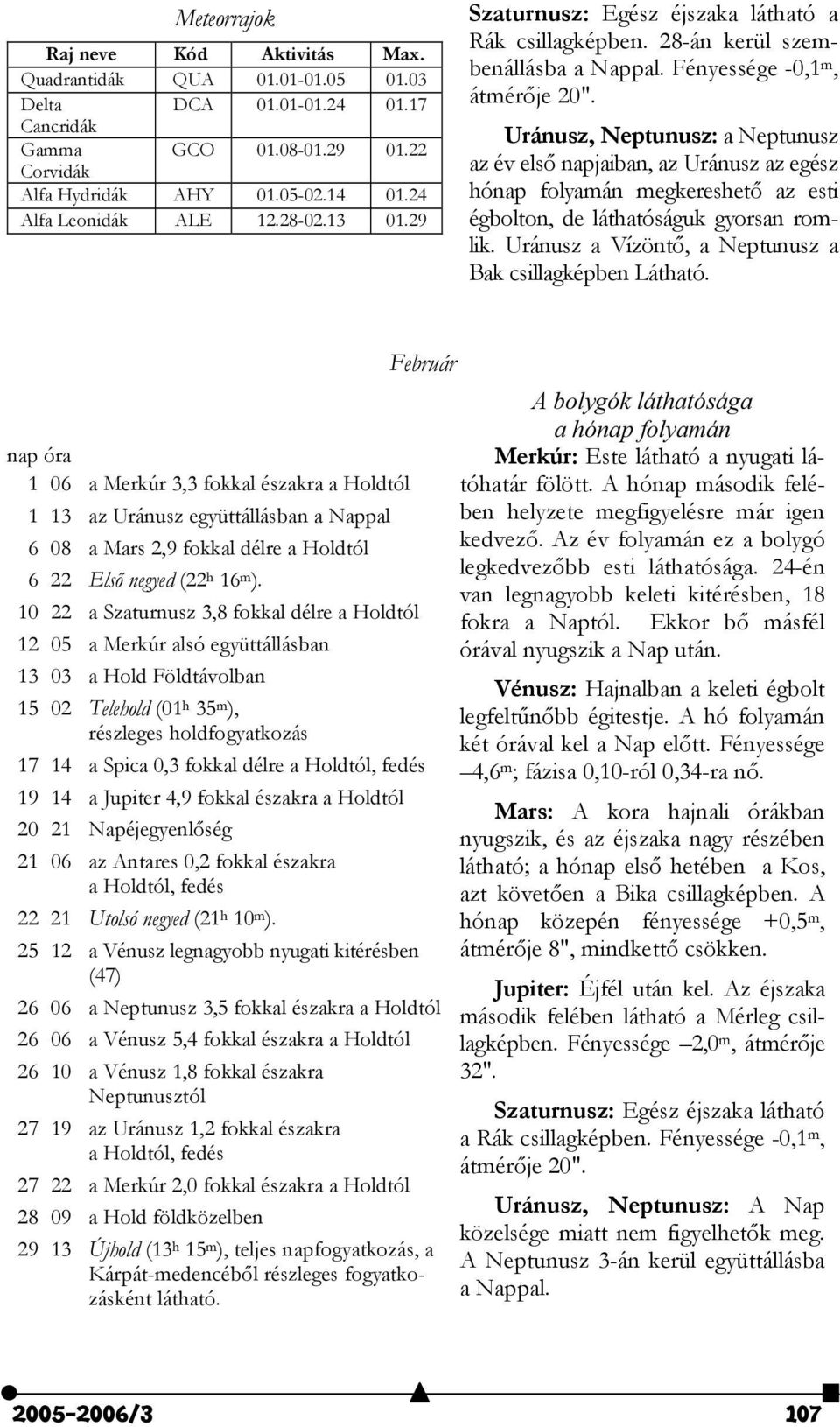 Uránusz, Neptunusz: a Neptunusz az év els napjaiban, az Uránusz az egész hónap folyamán megkereshet az esti égbolton, de láthatóságuk gyorsan romlik.