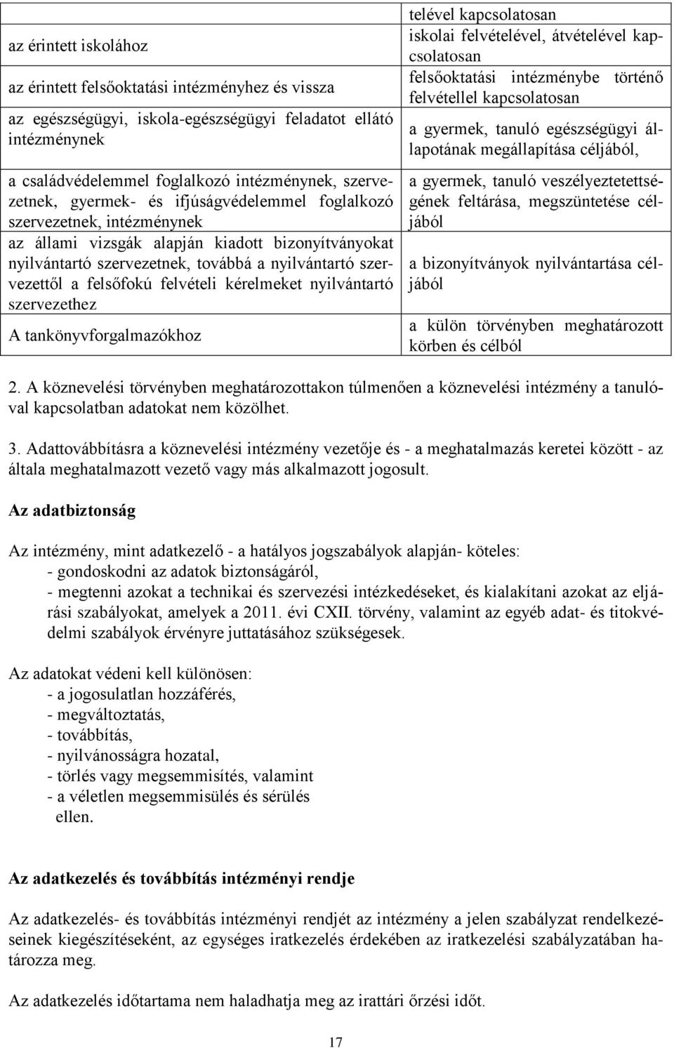 felvételi kérelmeket nyilvántartó szervezethez A tankönyvforgalmazókhoz telével kapcsolatosan iskolai felvételével, átvételével kapcsolatosan felsőoktatási intézménybe történő felvétellel