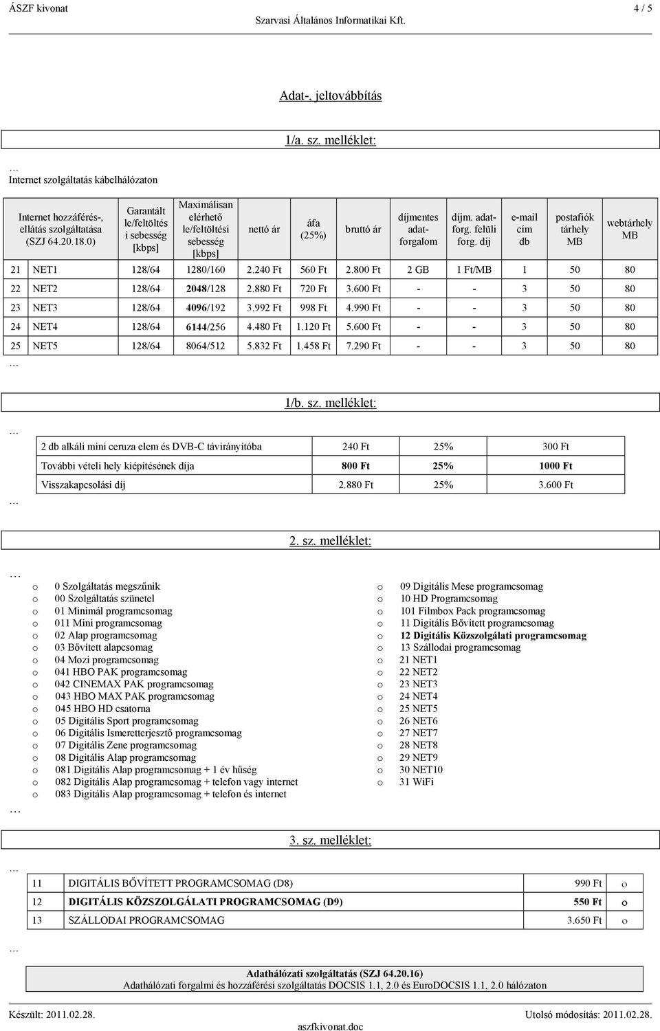 díj e-mail cím db pstafiók tárhely MB 128/64 1280/160 2.240 Ft 560 Ft 2.800 Ft 2 GB 1 Ft/MB 1 50 80 128/64 2048/128 2.880 Ft 720 Ft 3.600 Ft - - 3 50 80 128/64 4096/192 3.992 Ft 998 Ft 4.