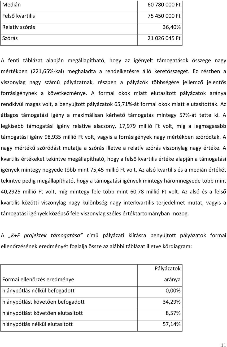 A formai okok miatt elutasított pályázatok aránya rendkívül magas volt, a benyújtott pályázatok 65,71%-át formai okok miatt elutasították.