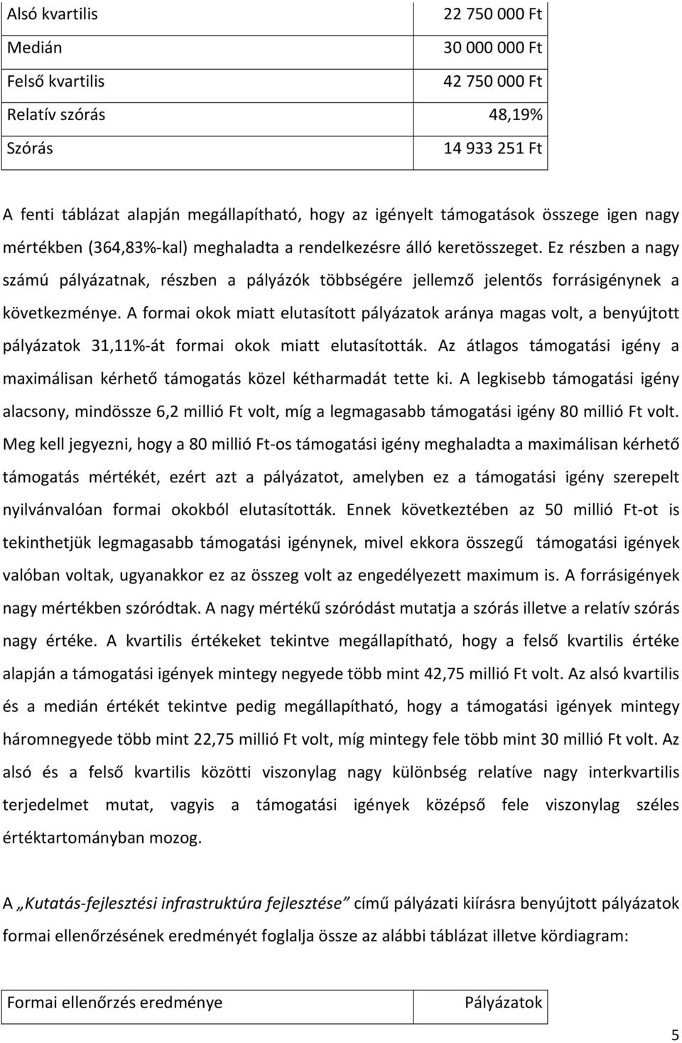 A formai okok miatt elutasított pályázatok aránya magas volt, a benyújtott pályázatok 31,11%-át formai okok miatt elutasították.