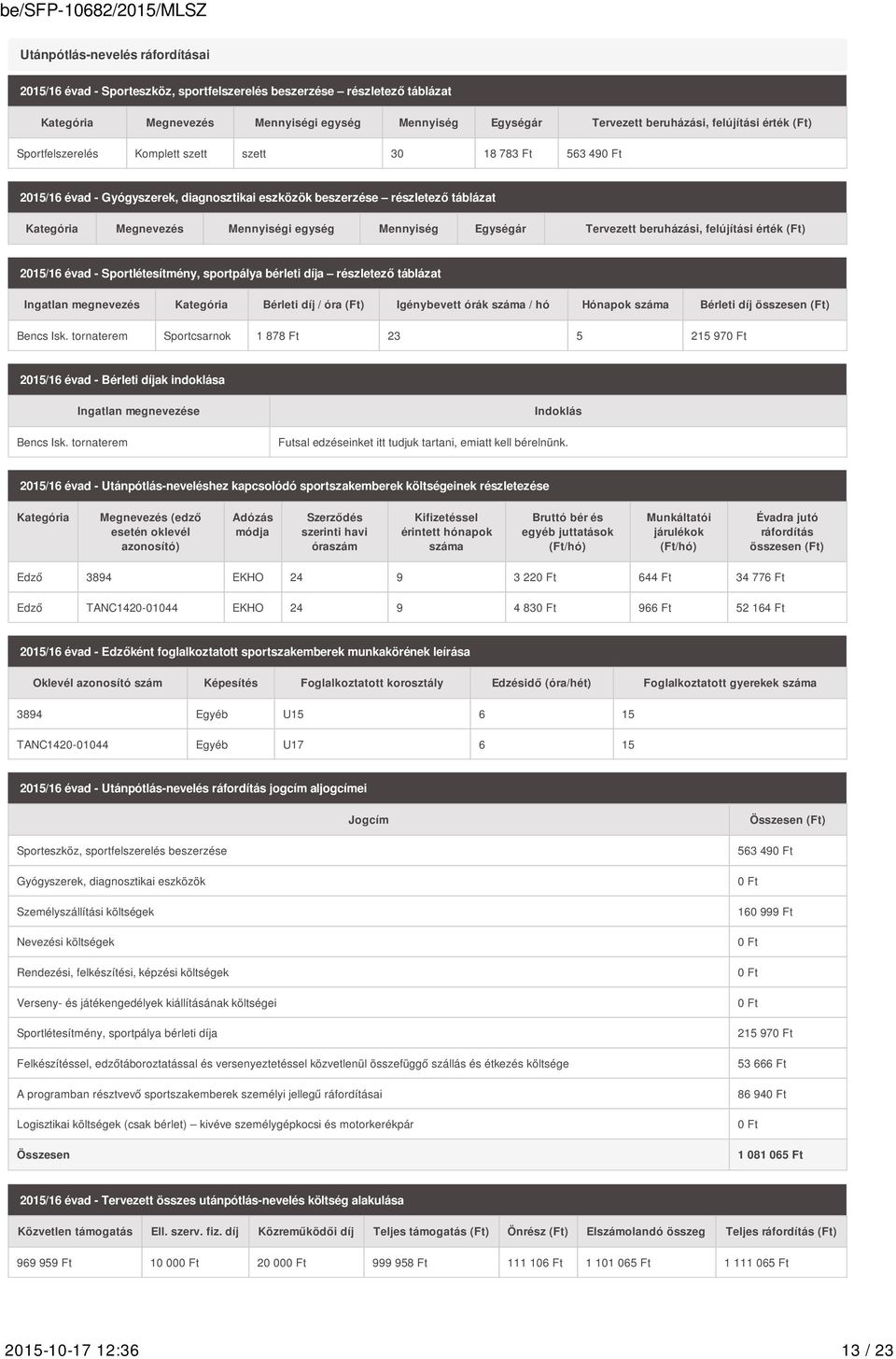 Mennyiség Egységár Tervezett beruházási, felújítási érték (Ft) 2015/16 évad - Sportlétesítmény, sportpálya bérleti díja részletező táblázat Ingatlan megnevezés Kategória Bérleti díj / óra (Ft)