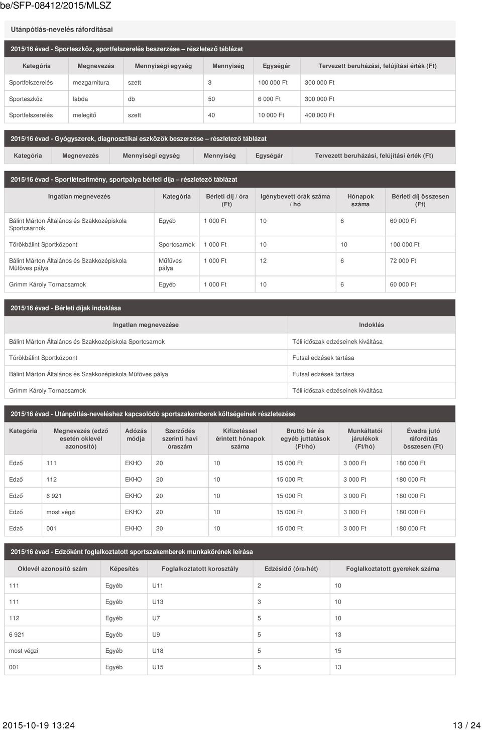 diagnosztikai eszközök beszerzése részletező táblázat Kategória Megnevezés Mennyiségi egység Mennyiség Egységár Tervezett beruházási, felújítási érték (Ft) 2015/16 évad - Sportlétesítmény, sportpálya