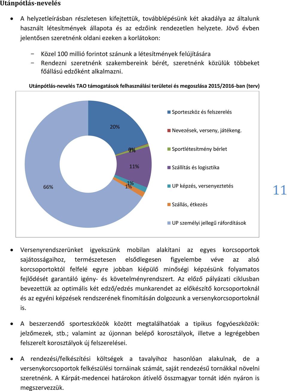 főállású edzőként alkalmazni. Utánpótlás-nevelés TAO támogatások felhasználási területei és megoszlása 2015/2016-ban (terv) Sporteszköz és felszerelés 20% Nevezések, verseny, játékeng.