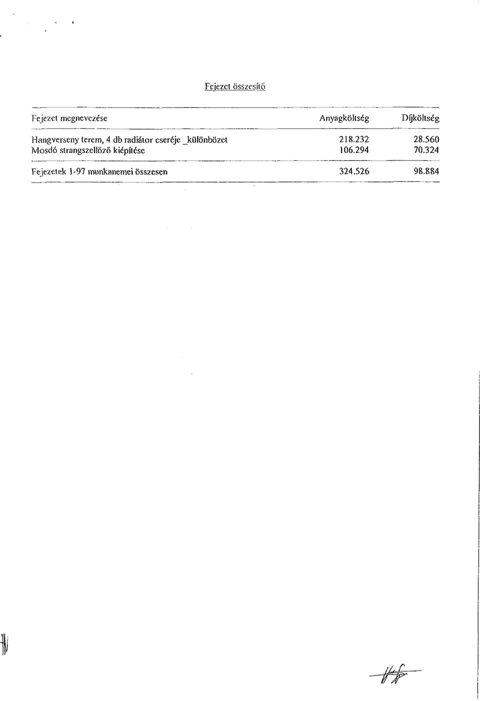 kiépítése Fejezetek 1-97 munkanemei összesen