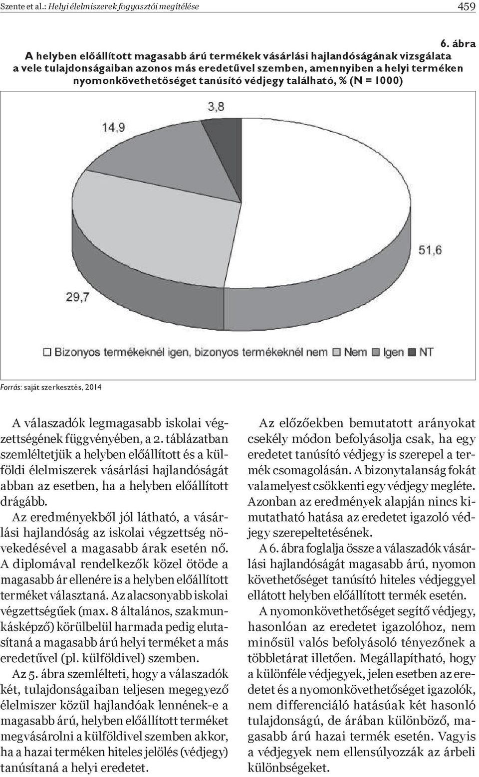 védjegy található, % (N = 1000) A válaszadók legmagasabb iskolai végzettségének függvényében, a 2.