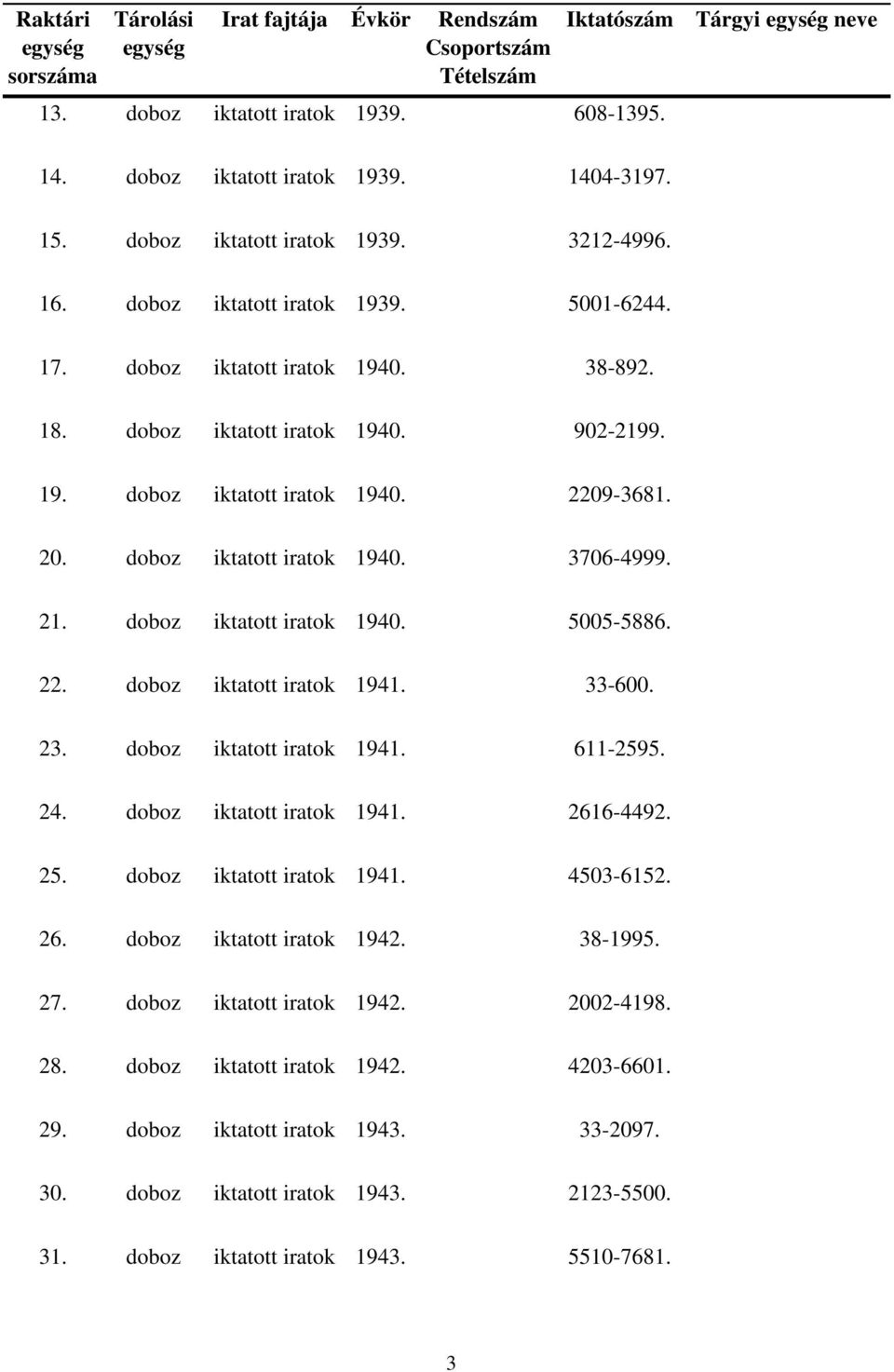 22. doboz iktatott 1941. 33-600. 23. doboz iktatott 1941. 611-2595. 24. doboz iktatott 1941. 2616-4492. 25. doboz iktatott 1941. 4503-6152. 26. doboz iktatott 1942.