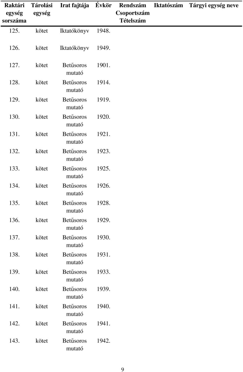 kötet Betűsoros 136. kötet Betűsoros 137. kötet Betűsoros 138. kötet Betűsoros 139. kötet Betűsoros 140. kötet Betűsoros 141.