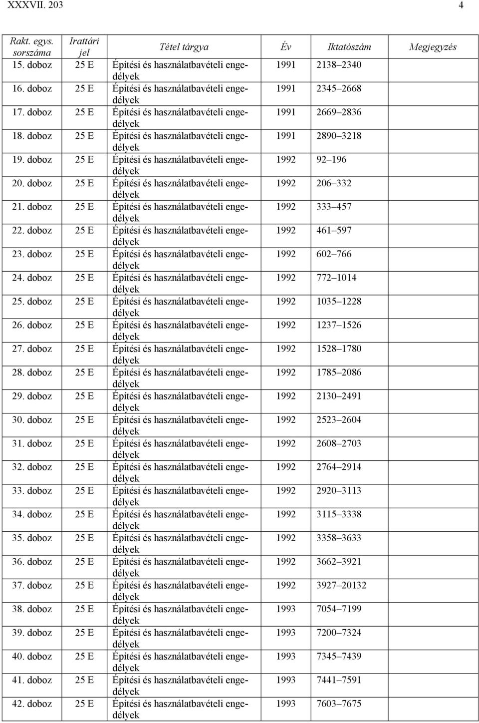 doboz 25 E Építési és használatbavételi engedélyek 1992 92 196 20. doboz 25 E Építési és használatbavételi engedélyek 1992 206 332 21.