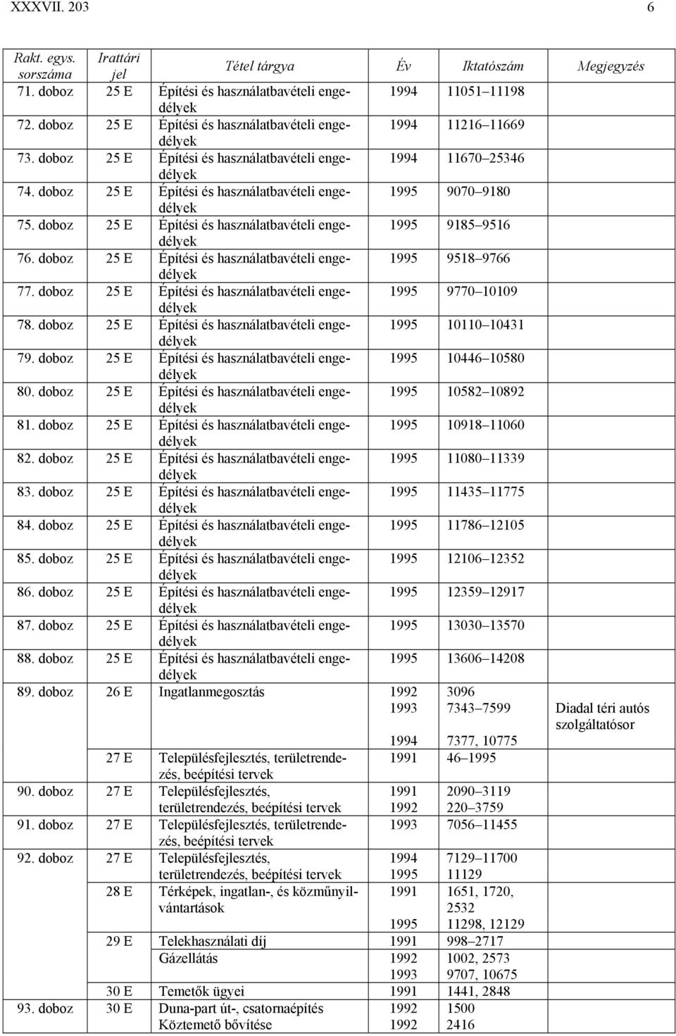 doboz 25 E Építési és használatbavételi engedélyek 1995 9185 9516 76. doboz 25 E Építési és használatbavételi engedélyek 1995 9518 9766 77.