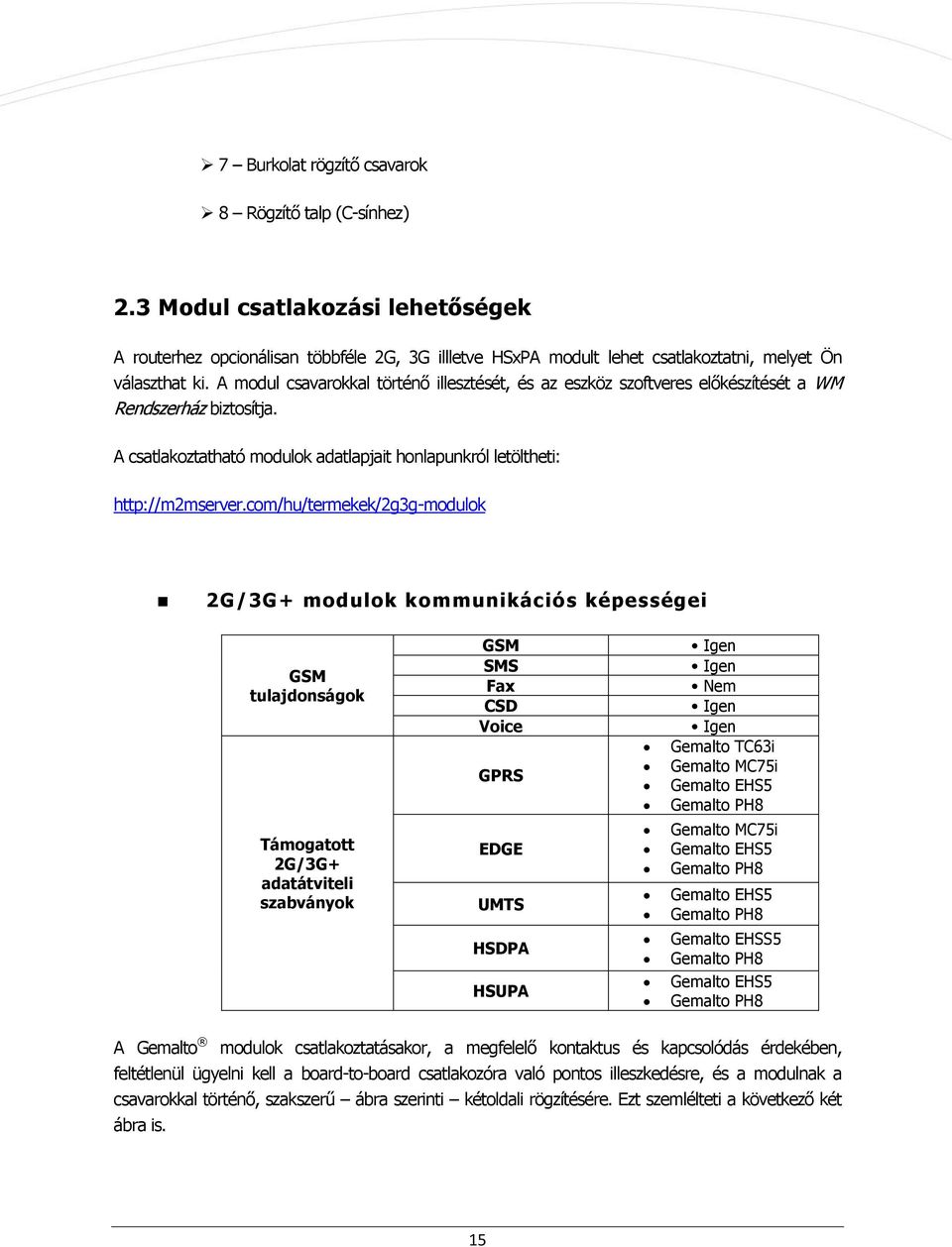 cm/hu/termekek/2g3g-mdulk 2G/3G+ mdulk kmmunikációs képességei GSM tulajdnságk Támgattt 2G/3G+ adatátviteli szabványk GSM SMS Fax CSD Vice GPRS EDGE UMTS HSDPA HSUPA Igen Igen Nem Igen Igen Gemalt