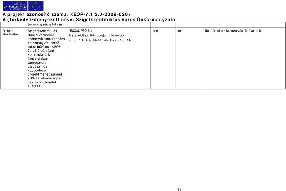 fordulójában támogatott pályázathoz kapcsolódó projektmenedzsment a PR tevékenységgel összevont feladat