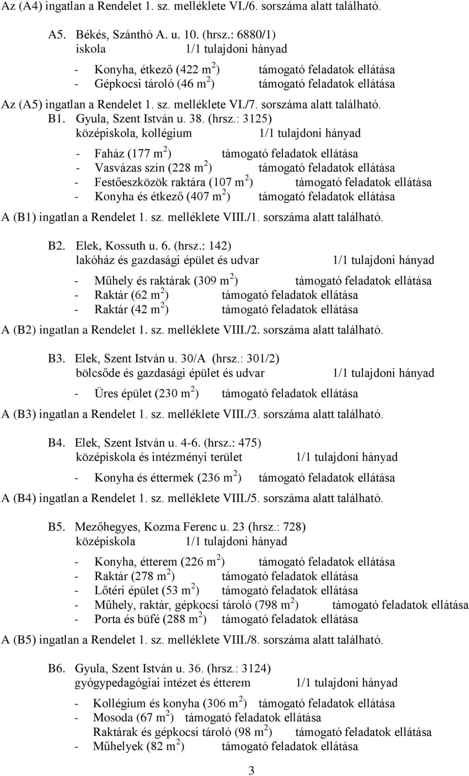 sorszáma alatt található. B1. Gyula, Szent István u. 38. (hrsz.