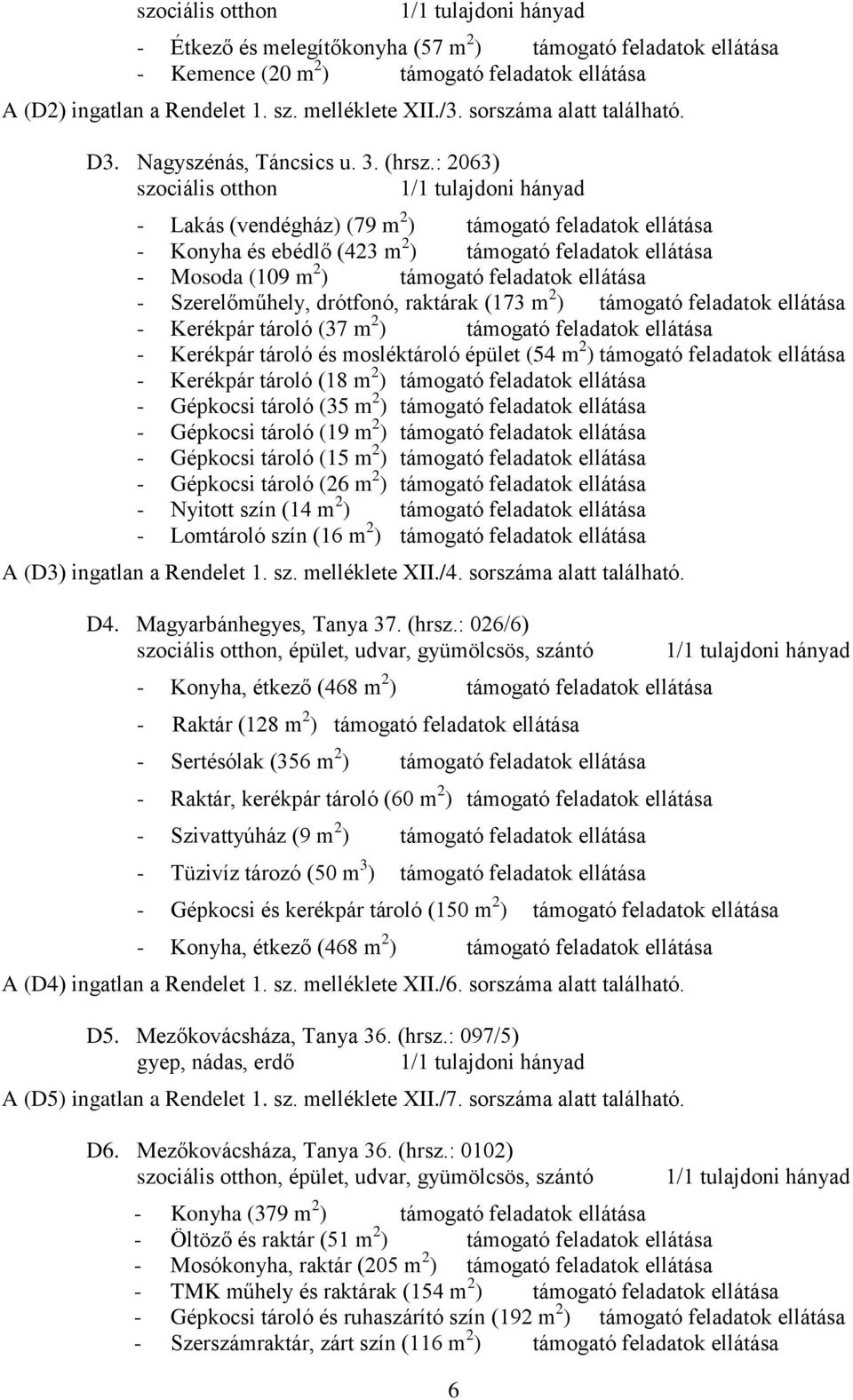 : 2063) szociális otthon - Lakás (vendégház) (79 m 2 ) támogató feladatok ellátása - Konyha és ebédlő (423 m 2 ) támogató feladatok ellátása - Mosoda (109 m 2 ) támogató feladatok ellátása -