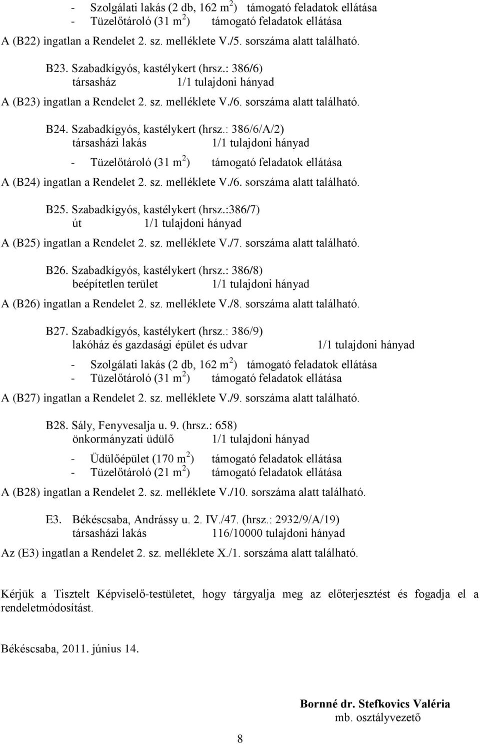 : 386/6/A/2) társasházi lakás - Tüzelőtároló (31 m 2 ) támogató feladatok ellátása A (B24) ingatlan a Rendelet 2. sz. melléklete V./6. sorszáma alatt található. B25. Szabadkígyós, kastélykert (hrsz.