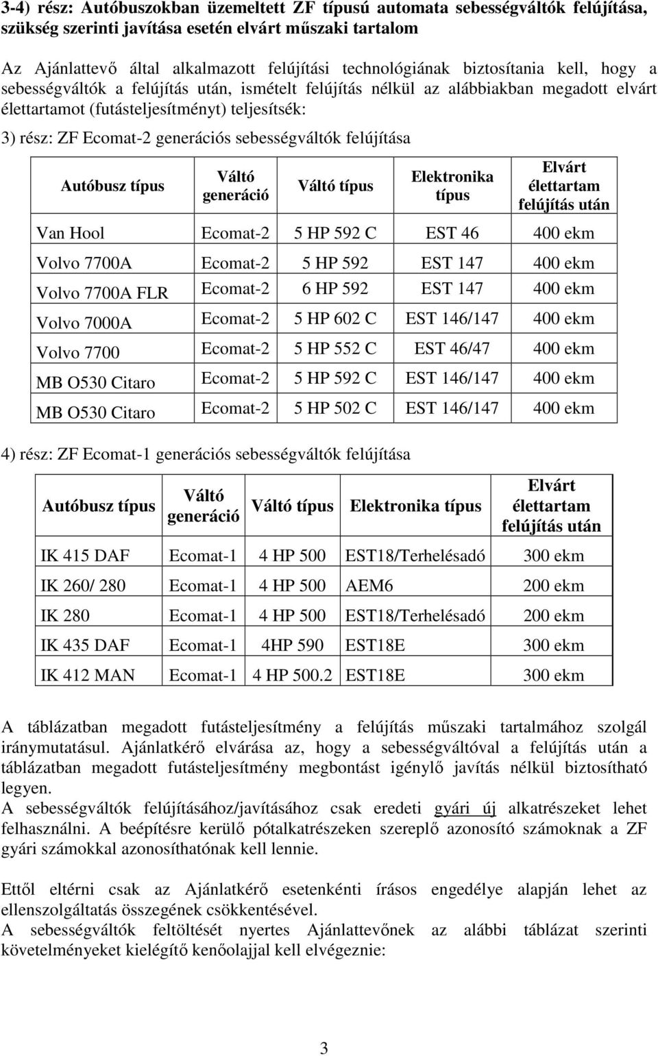 sebességváltók felújítása Autóbusz típus Váltó generáció Váltó típus Elektronika típus Elvárt élettartam felújítás után Van Hool Ecomat-2 5 HP 592 C EST 46 400 ekm Volvo 7700A Ecomat-2 5 HP 592 EST