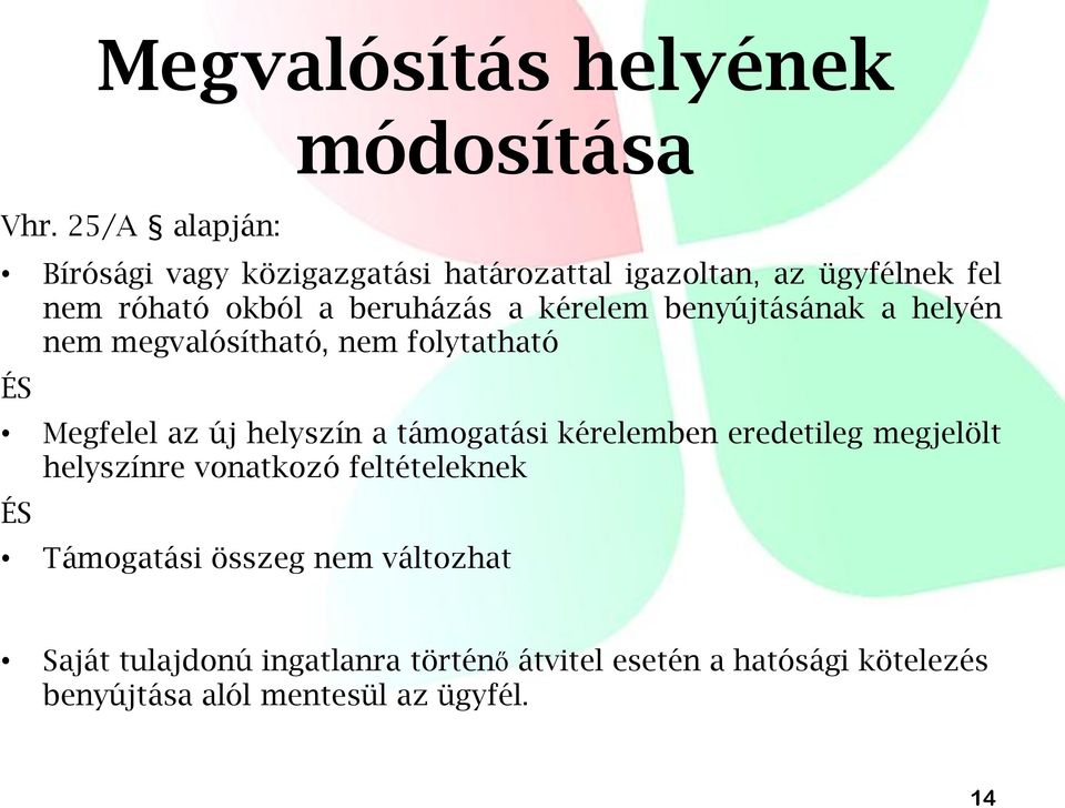 beruházás a kérelem benyújtásának a helyén nem megvalósítható, nem folytatható ÉS Megfelel az új helyszín a